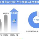 착한상점