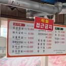 오가돈