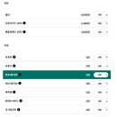 대상약국 | 현대미술관 서울 전시회 '데이미언 허스트 개인전' 예약 없이 보고 온 내돈내산 솔직후기 꿀팁 및 할인정보