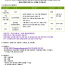 (주)아워홈 Daum카페