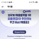 인디드글로벌