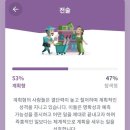 삐까뻔쩍 이미지