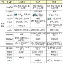 신용기획 이미지