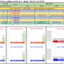 (주)한신온라인 이미지