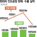 잭팟 이미지