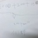 씨엠에스수원장안영재학원 | [교육] CMS 수원장안 영재교육센터 수강 후기