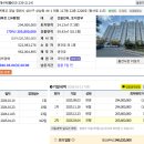 물건중학교 이미지