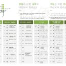 서우림국어논술학원