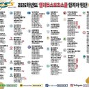 동서학원(민석빌딩) | [부산체대입시] 엘리트 X 시스템 체대입시 연합테스트 현장