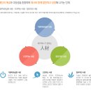 (주)테이팩스