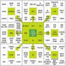 와이지컴퍼니 이미지