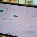 경주시 보건소 | 경주보건소 생애초기 건강관리사업 후기 (무료방문)