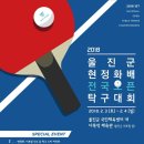 [HOT]2018 울진군 현정화배 전국오픈 탁구대회(2018.2.3~4 울진군민체육센타) 이미지