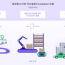 퀀타이즈랩스