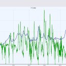 절골세천 이미지