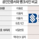 사인뱅크 이미지