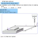 학습(5.7~8) CNC밀링(머시닝센터) 가공 프로그램 이미지