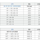 세진무역