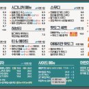 카카오 이미지