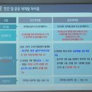 고양원당67 이미지