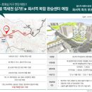 화서 태권도장 이미지