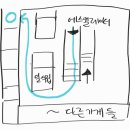 아임샌드 이미지