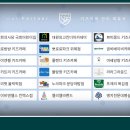 시립이편한세상평택용이1단지어린이집 이미지