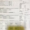 덕용한의원 이미지