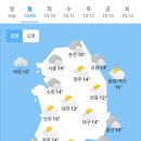 오늘의 날씨 🌞☔️☃️. 2023년 10월 9일 월요일 이미지