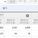 (주)케이비아이국인산업 이미지