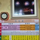 남문각