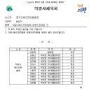 2021년 의왕시배드민턴협회 회장단 안내 이미지