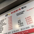 왕부대찌개 이미지