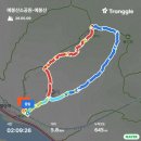 팔야2리 마을회관 | 예봉산 등산코스, 팔당역 1코스 2코스 비교 + 무료주차 정보