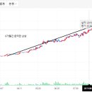 케이엠더블유 이미지