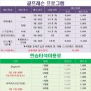 JIN 골프아카데미 이미지