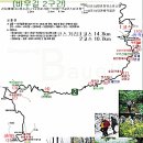강릉의 진산; 대관령의 옛길, 바우길 2구간 탐방. 이미지