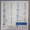 영천세탁소 이미지