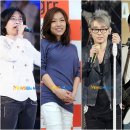 맨토야