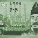천원 이미지
