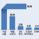 삼성PC 이미지