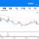 주식회사 한텍 이미지