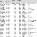 에이치알 트레이딩