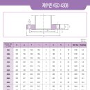 (주)플랜지