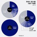 주주건설인력 이미지