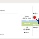 정관가화만사성더테라스 1차 이미지