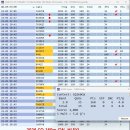 2026 CQ 160m CW CONTEST LOG. 이미지