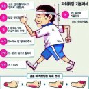 YOURPTSTUDIO 네이버블로그