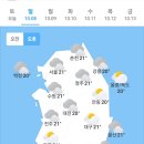 오늘의 날씨 🌞☔️☃️. 2023년 10월 8일 일요일 이미지