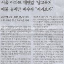 조각치킨